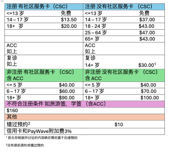 Screenshot 2025-09-09 at 2.08.36 PM.png